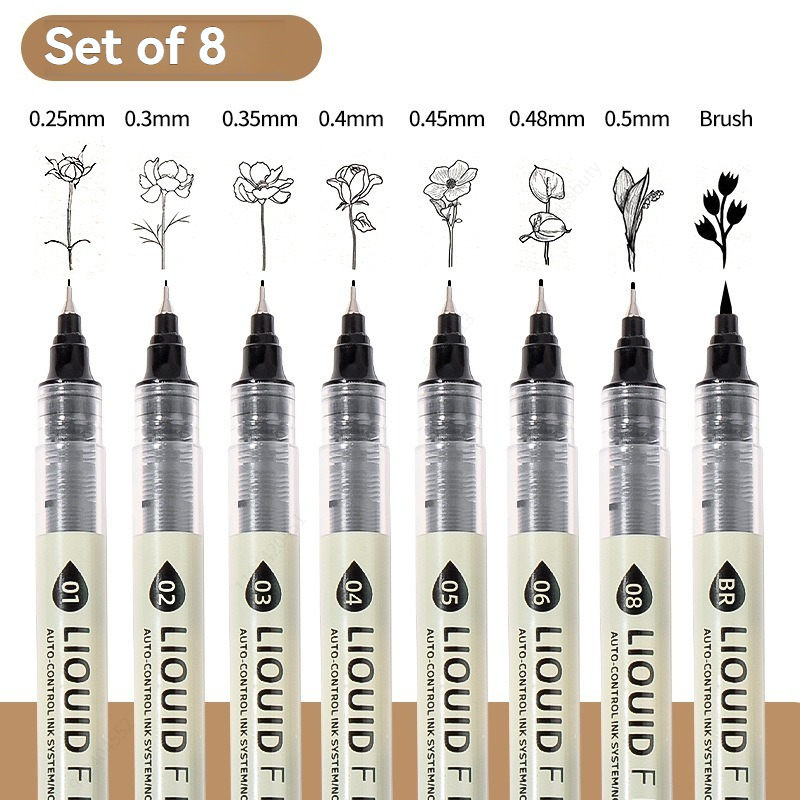 12 Tibs Black Pen Fine Line Sk - Correction Pen Fine ulasan dan harga