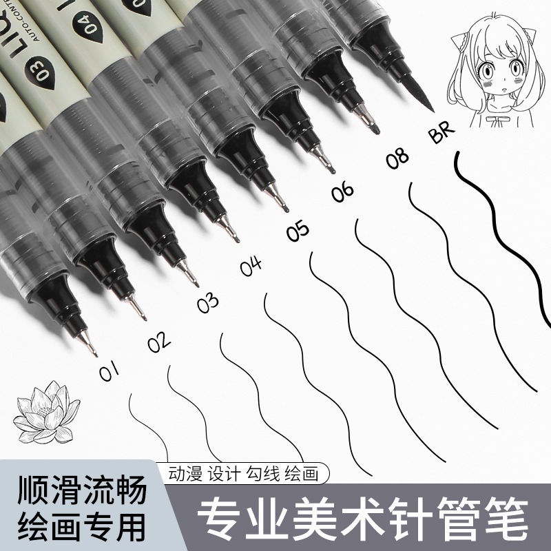 12 Tibs Black Pen Fine Line Sk - Correction Pen Fine ulasan dan harga