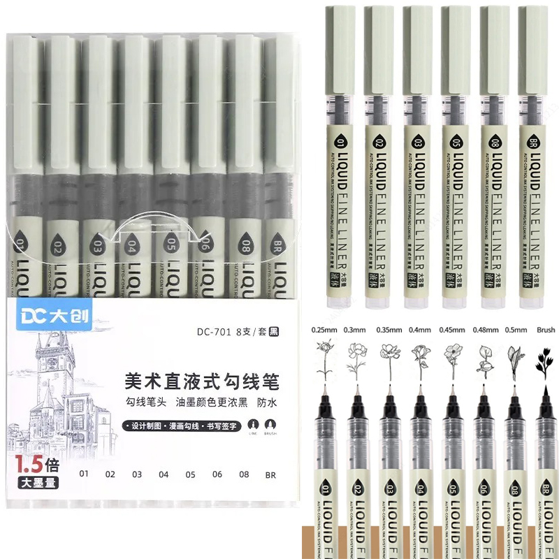 5/8/12 Tibs Black Pen Fine Lin - Correction Pen Fine ulasan dan harga