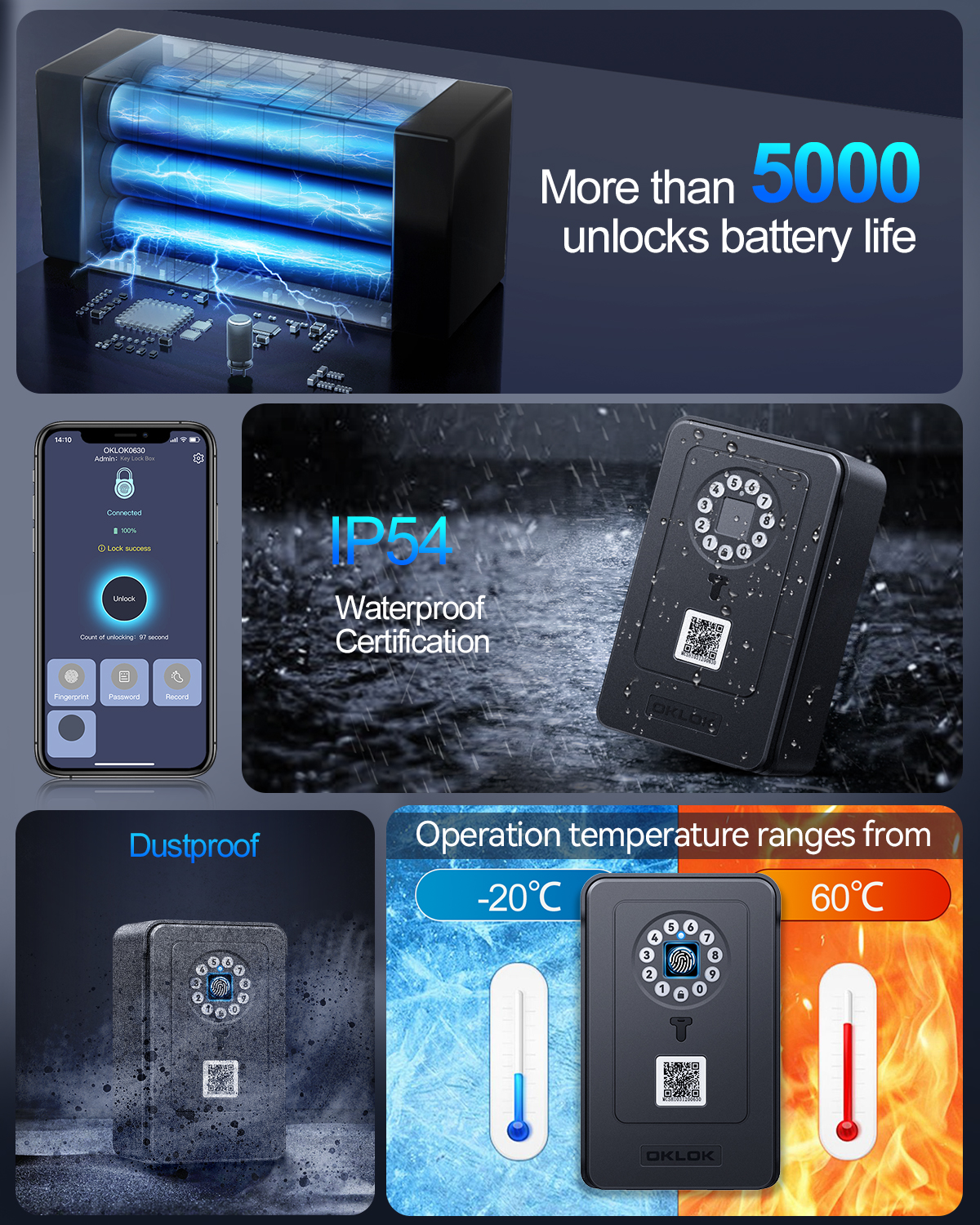 Hollarm Fingerprint Password S - Card Index Box ulasan dan harga