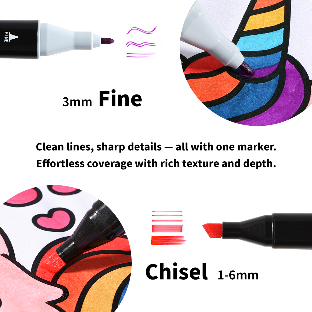 Nicetrue Dual Tip Illustration - Archive Box Set ulasan dan harga